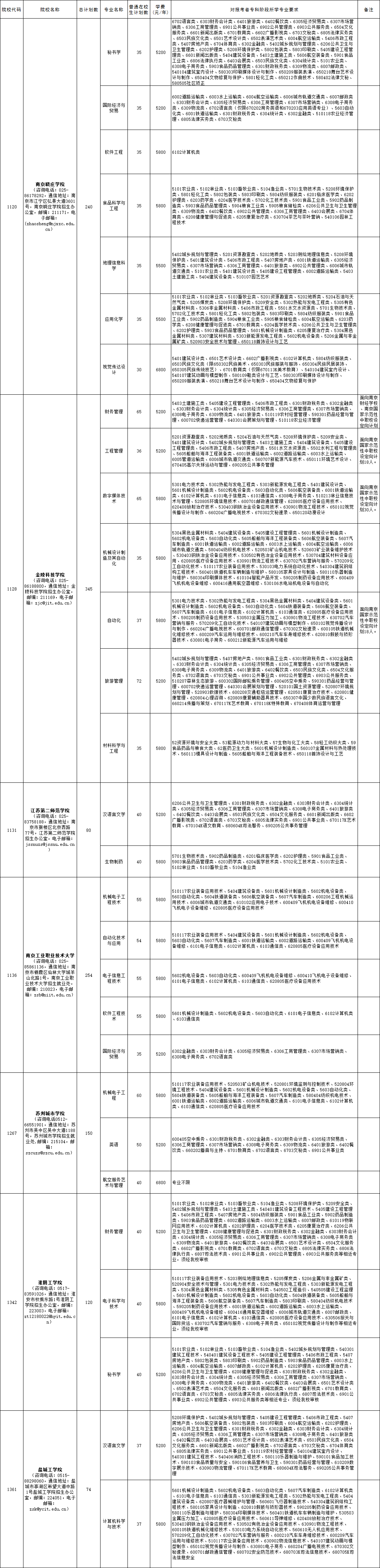 ea29ef909b608e236f9542610df0344.png