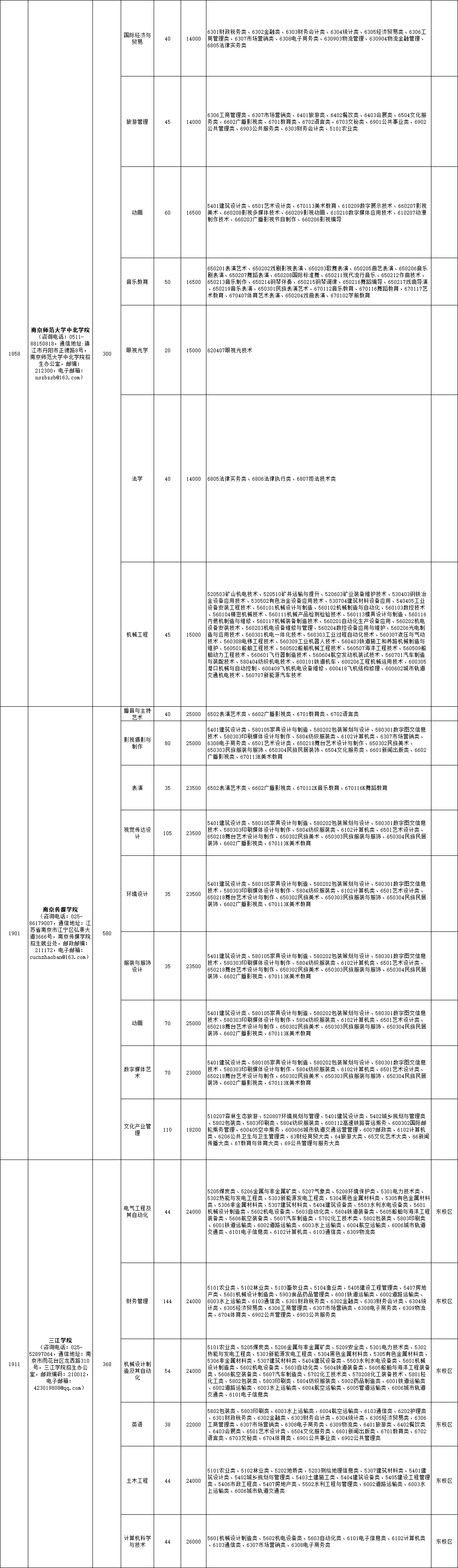 21979b85a61112fdff792c7901f97bc.png