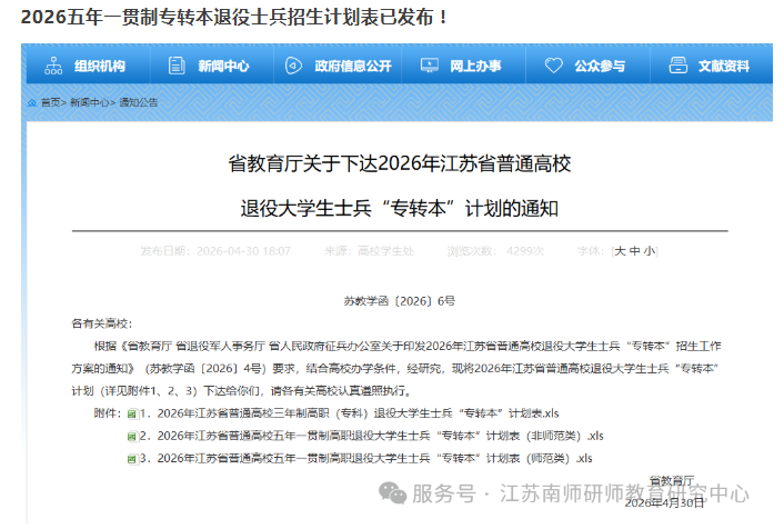 1075人，2026五年一贯制专转本退役士兵招生计划表已发布！